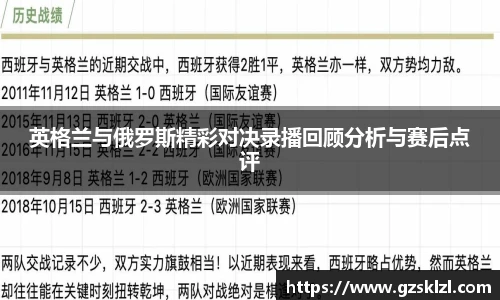 英格兰与俄罗斯精彩对决录播回顾分析与赛后点评