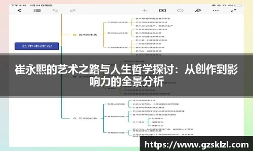 崔永熙的艺术之路与人生哲学探讨：从创作到影响力的全景分析