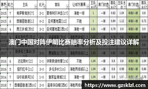 澳门中国对阵伊朗比赛赔率分析及投注建议详解